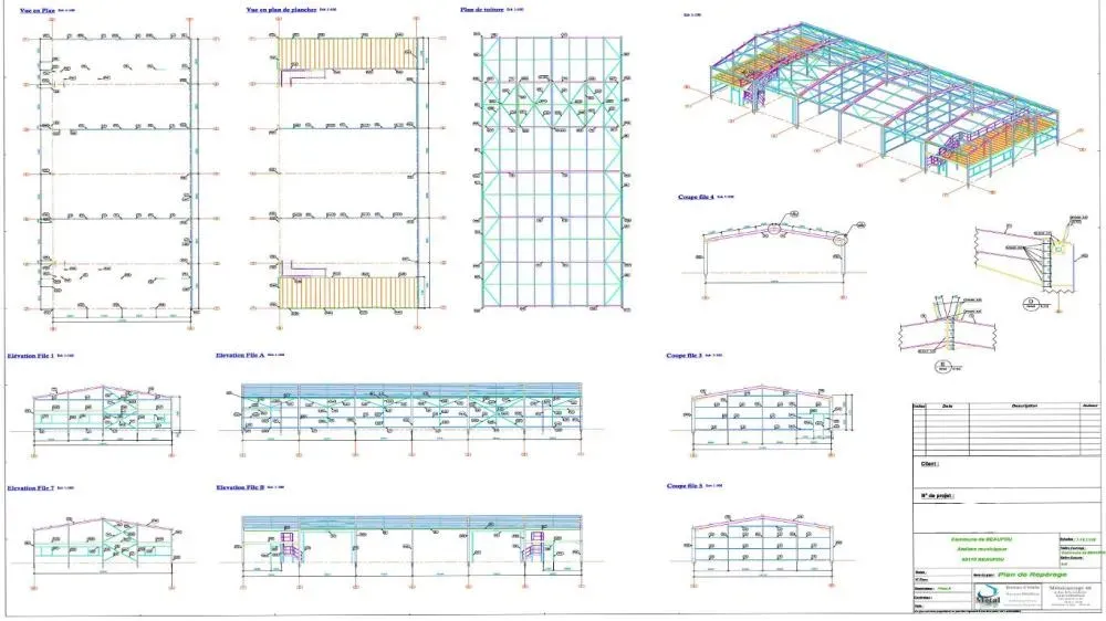Calcul assemblages